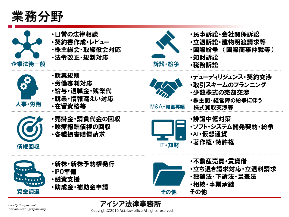 企業法務の内容